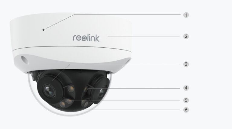 FieldSite-Kamera · Reolink Duo 3V PoE